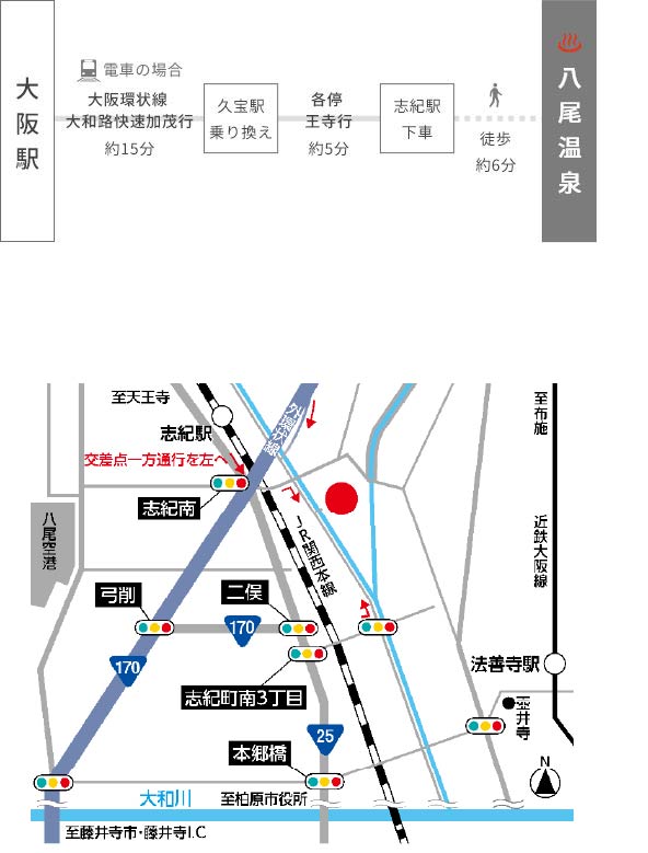 公共交通機関の場合